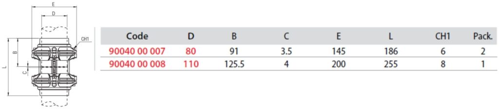 Especificações conexão reta